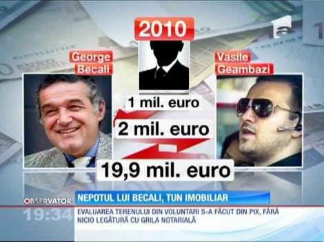 Familia lui George Becali, tun imobiliar de 50 de milioane de euro