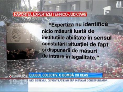 Concluzia oficială: Clubul Colectiv a fost o bombă cu ceas