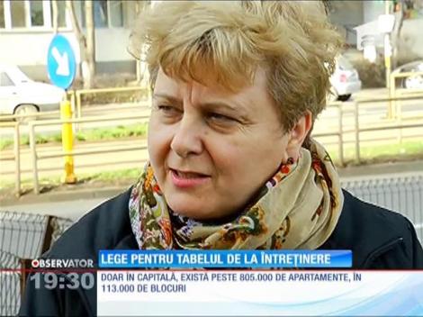 Administratorii de bloc vor fi obligaţi să arate cum au calculat fiecare leu în parte