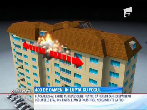 400 de oameni au rămas pe drumuri după ce mansarda unui bloc din Bucureşti a luat foc. 10 ore s-au luptat pompierii să stingă flăcările