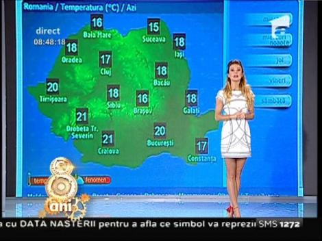 Vești excelente! Vremea se încălzește subit! Vom avea temperaturi de până la 24 de grade Celsius!