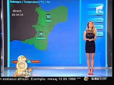 Vară în Aprilie! Astăzi, temperatura maximă va ajunge până la 33 de grade Celsius!