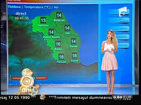 DimiNEATZA pe răcoare sau pe soare arzător, dar ziua cum va fi? Nu vom mai avea nevoie de umbrele!