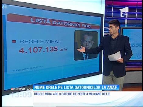 ANAF-ul a publicat topul românilor care nu şi-au plătit datoriile la stat