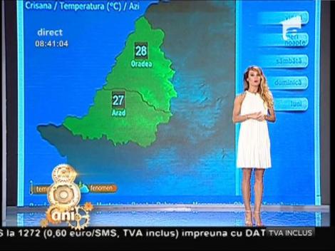 Vreme de vară! Temperaturile maxime se vor apropia de 30 de grade