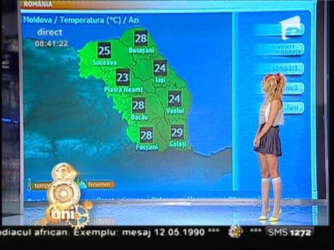 Ploile nu vor lua pauză nici de Ziua Copilului!