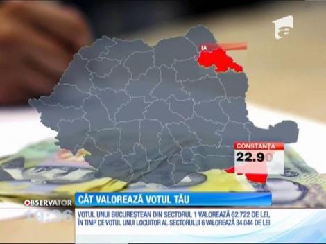 Cât valorează votul tău? O aplicaţie online le răspunde românilor cu trei zile înainte de alegerile locale. Câte kilograme de mici, găleţi sau litri de ulei se pot cumpăra cu un singur vot