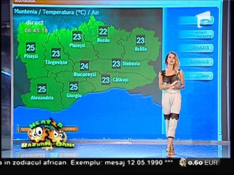 Ultima zi de lucru a săptămânii aduce vești rele de la meteorologi! Vremea se răceşte şi revin ploile