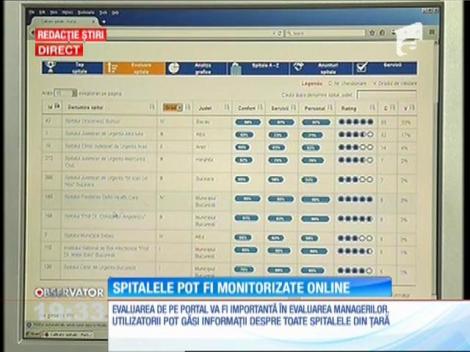 Spitalele pot fi monitorizate online