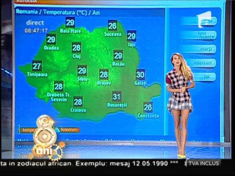 Începutul de săptămână ne întâmpină cu vreme extrem de caldă!