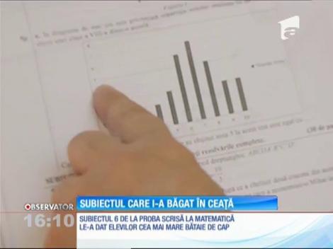 S-au afișat rezultatele la Evaluarea Naţională