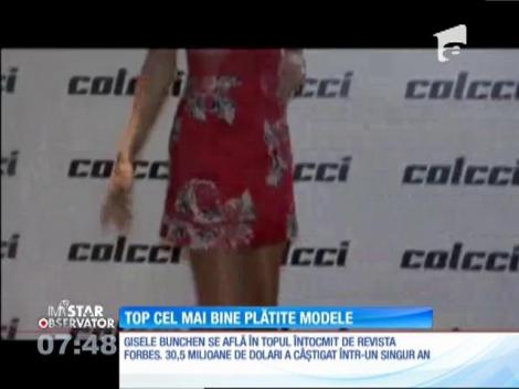 Banii se pot câştiga bani şi pe ochi frumoşi. Topul celor mai bine plătite modele din lume