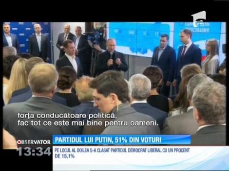 Partidul susţinut de Vladimir Putin s-a impus la alegerile legislative din Rusia