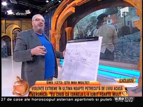 Sorin Ovidiu Bălan: "Israela vrea să ne convingă că Liviu este plecat"