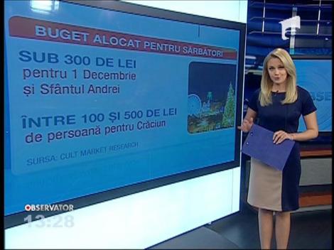 Planurile românilor pentru sărbători
