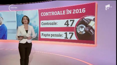 Inspectorii ministeriali au descoperit zeci de nereguli grave, în spitalele din Bucureşti şi din ţară