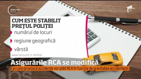 Prețul asigurării obligatorii va fi stabilit în funcție de noi condiții