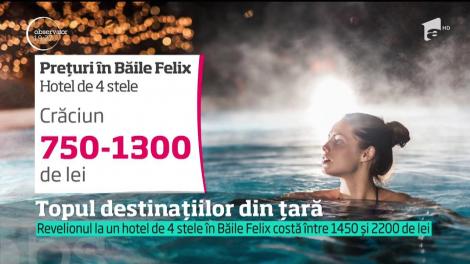 7 din 10 români care pleacă în vacanţă de iarnă au ales destinaţii cu climă caldă, unde se pot bucura de plajă