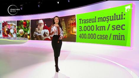 În drumul său către copii, Moș Crăciun este ajutat acum şi de tehnologie