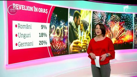 Jumătate dintre români sărbătoresc Revelionul acasă