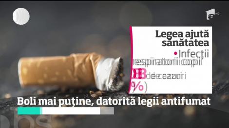 Boli mai puţine, datorită legii antifumat