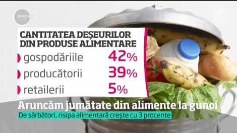 Aruncăm jumătate din alimente la gunoi! Românii, printre cei mai risipitori dintre europeni