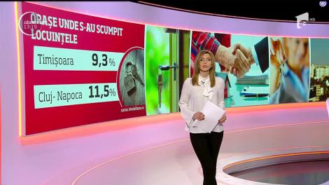 Prețul locuințelor, mai scumpe cu peste zece la sută