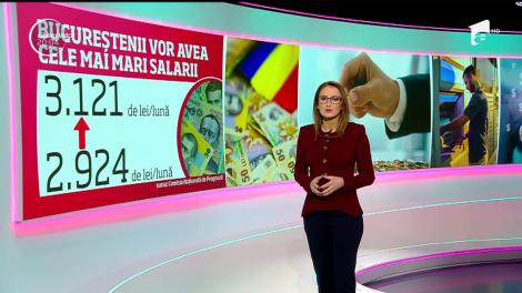 2017 se anunţă un an bun pentru bucureşteni şi românii din vestul ţării. Cu cât le vor creşte salariile anul acesta