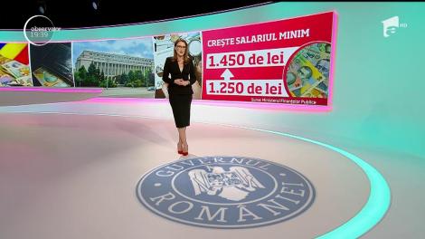 Anuț oficial. Guvernul a anunțat care este SUMA MINIMĂ pe care o va încasa ORICE ANGAJAT din România!