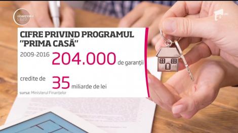 Guvernul a alocat mai puţini bani pentru programul "Prima Casă"