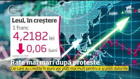 Rate mai mari, după proteste! Românii vor scoate mai mulți bani din buzunare pentru a-și achita datoriile la bănci
