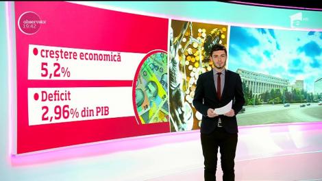 Bugetul de stat pe anul 2017, unul "ambiţios şi optimist"