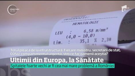 România, ultima din Europa, la Sănătate