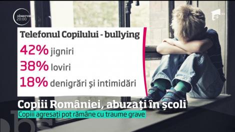 Trei din zece elevi sunt agresaţi, ameninţaţi sau marginalizaţi chiar în şcoală!