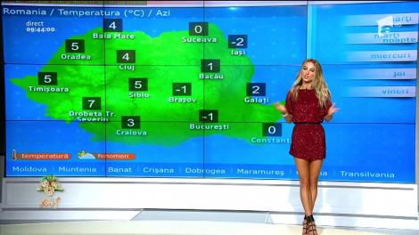 Vremea se menține rece mai ales în sud şi sud-est!