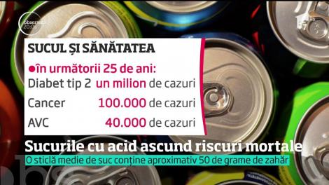 Sucurile vor ucide la fel de mulţi oameni precum fumatul, în următorii 25 de ani
