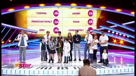 Riana i-a cucerit pe toți cu o voce de excepție! Al optulea sezon „Next Star” a debutat în mare forță!