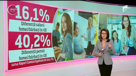 România, codaşa Europei când vine vorba de promovarea femeilor