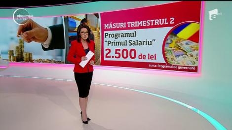 Pensiile minime garantate se vor majora de la 1 Martie