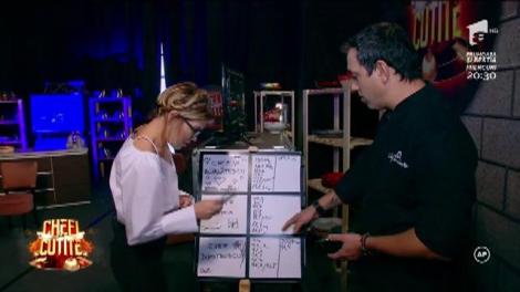 Continuă lupta cu kilogramele! Lui Chef Scărlătescu îi dă tot cu plus!