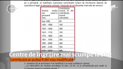 E haos în căminele de bătrâni şi centrele de asistenţă medico-socială