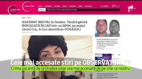 Cele mai vizualizate știri pe Observator.TV