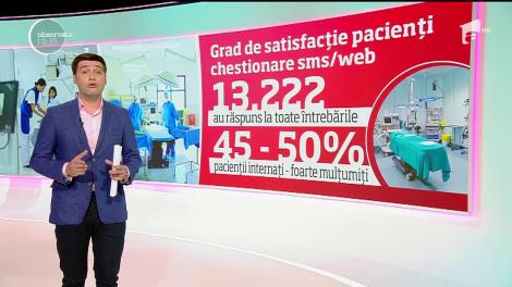 Pacienţii români sunt printre cei mai satisfăcuţi din Europa, când vine vorba de condiţii şi servicii medicale