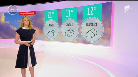 Meteo 24/03/2017