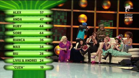 Alex Vasilache a c&acirc;ştigat ediţia a VI-a din noul sezon Te cunosc de undeva!