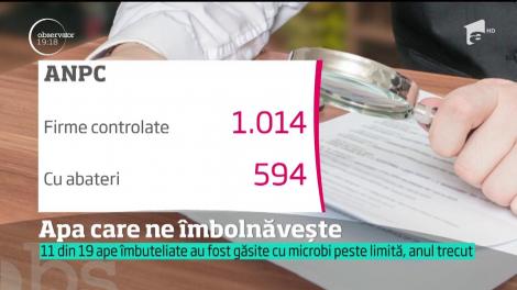 Trei din opt români nu sunt legați la sistemul centralizat de distribuție a apei