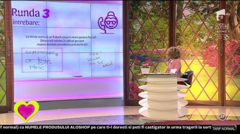 Întrebare-capcană la „2K1”! ”Ce fel de noră şi-ar fi dorit soacra mare pentru fiul ei?”