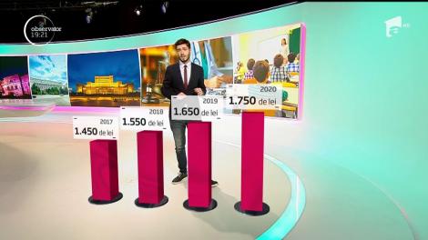 În noul sistem, președintele va fi cel mai bine plătit bugetar