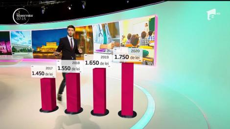 Rămânem fără specialişti, aşa că Guvernul se pregăteşte să-i plătească mai bine