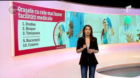 Avem multe oraşe cu care ne mândrim!